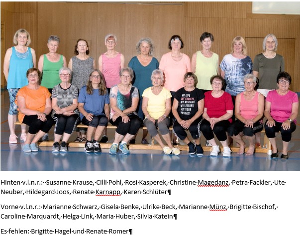 Gymnastik_Mittwochsturnen_BlogImages
